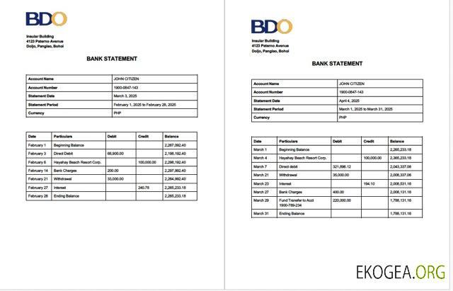 Modèle Word et PDF de relevé de compte BDO Bank des Philippines, 2 pages